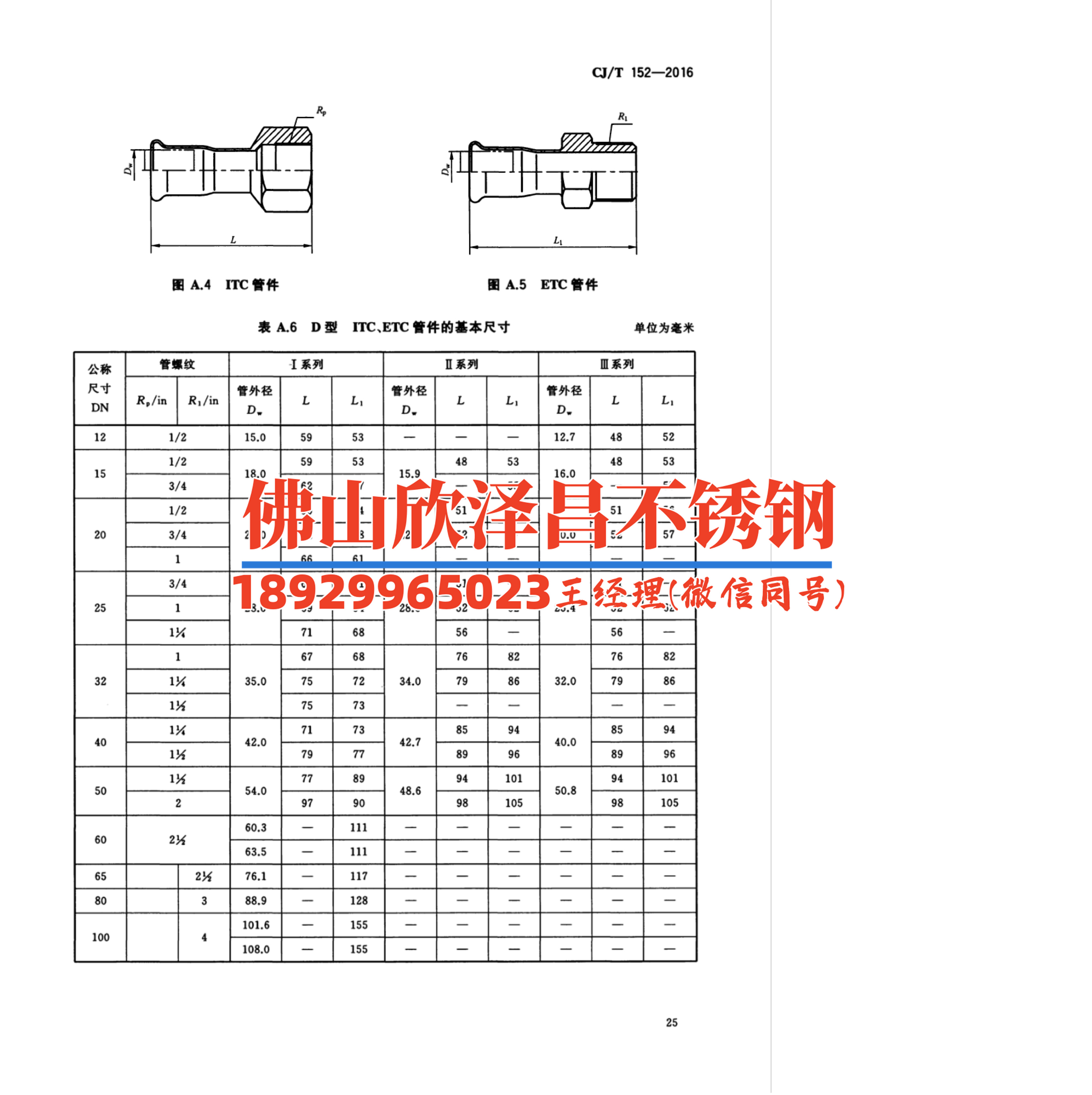 人造雾高压管批发价格