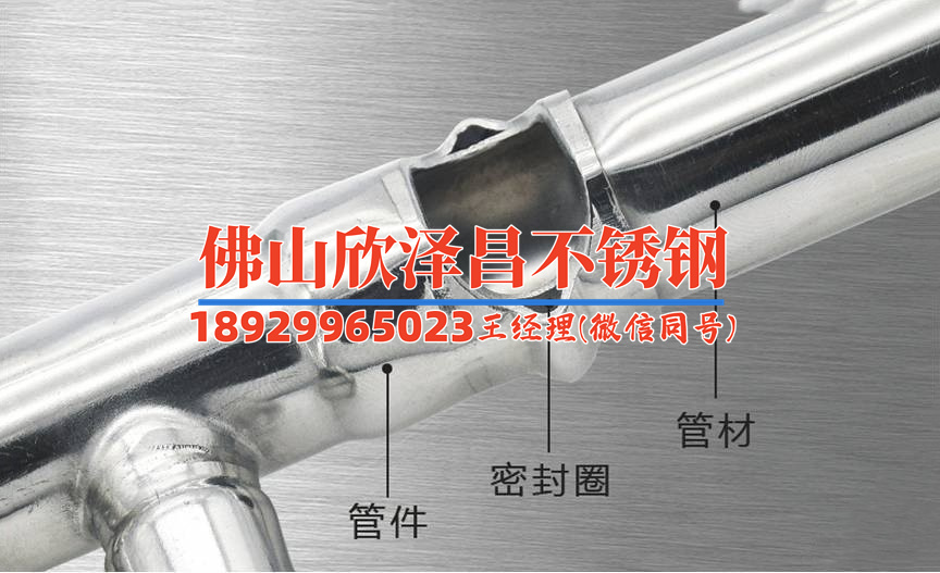 薄壁不锈钢管自熔焊接变形怎么处理