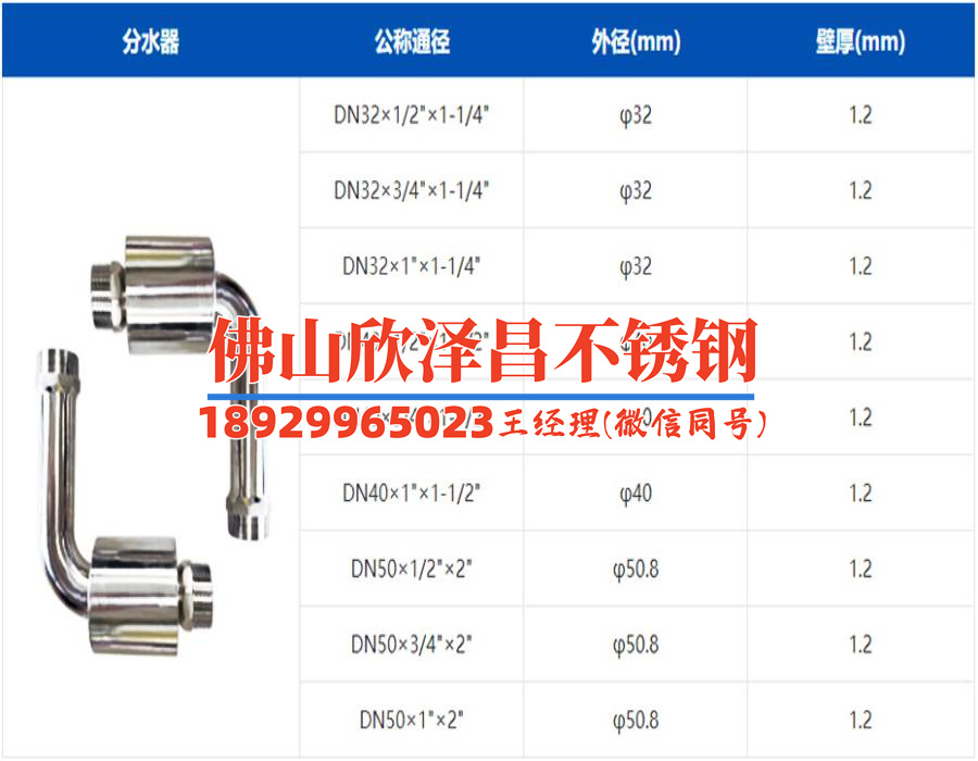 不锈钢水管