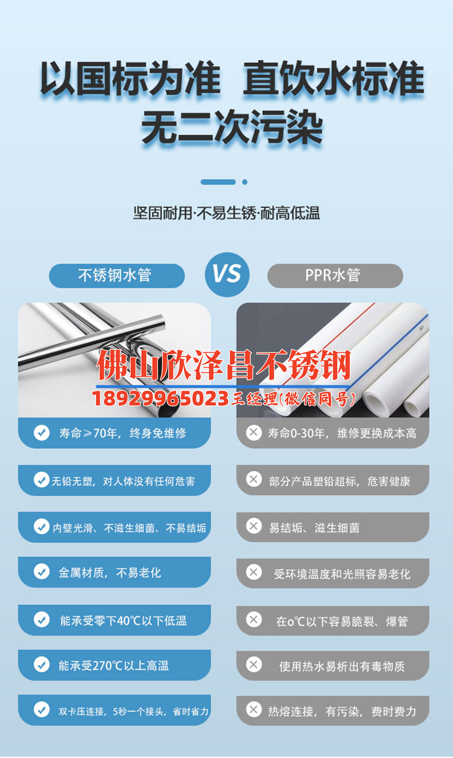 不锈钢水管排名
