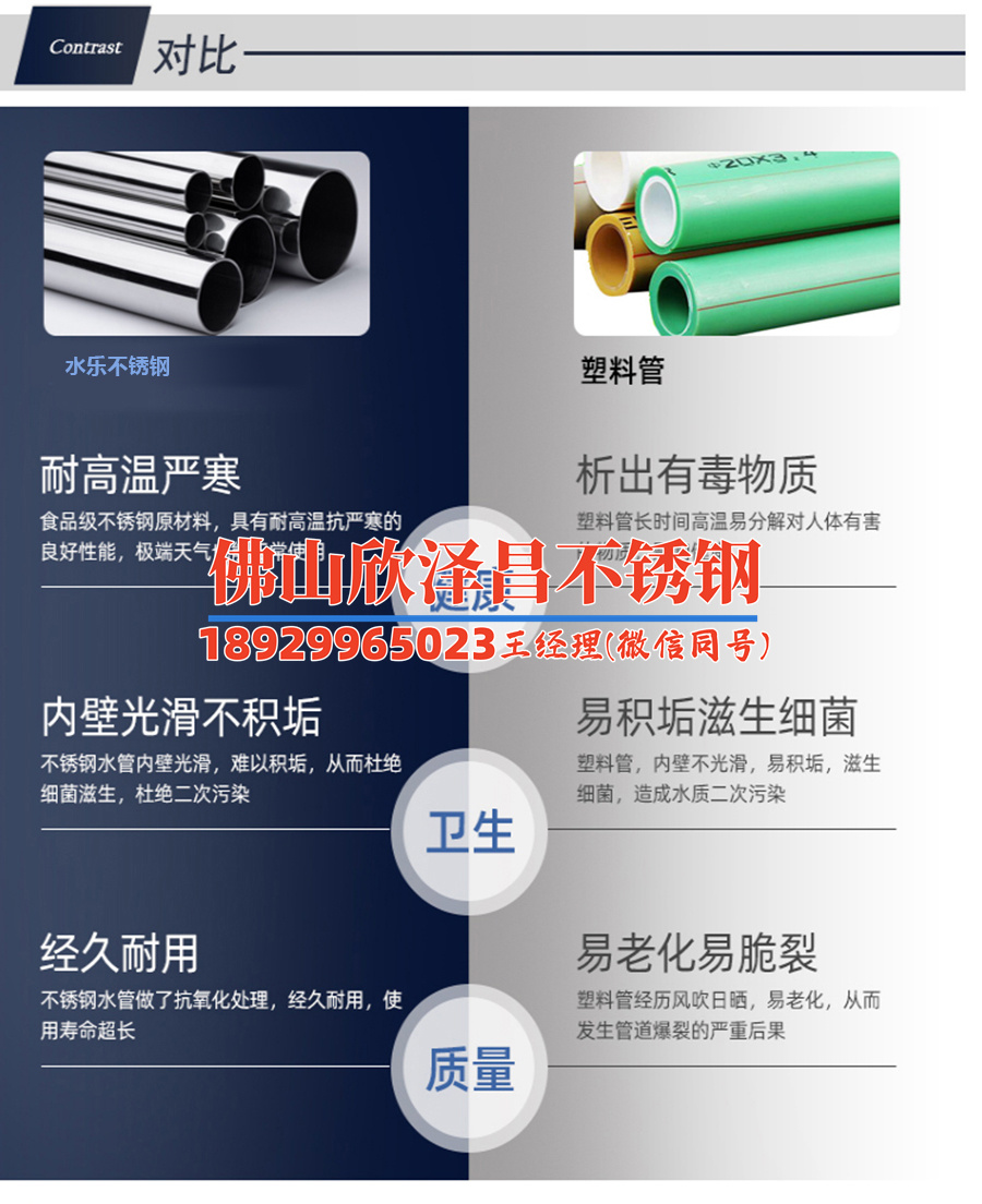 316不锈钢管执行标准