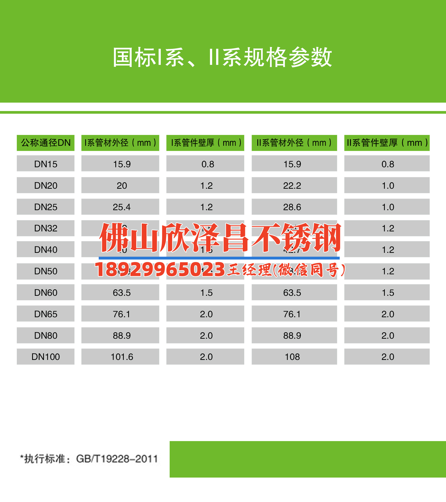 天门316l不锈钢管国标尺寸(探秘天门316L不锈钢管：国标尺寸的奥秘)