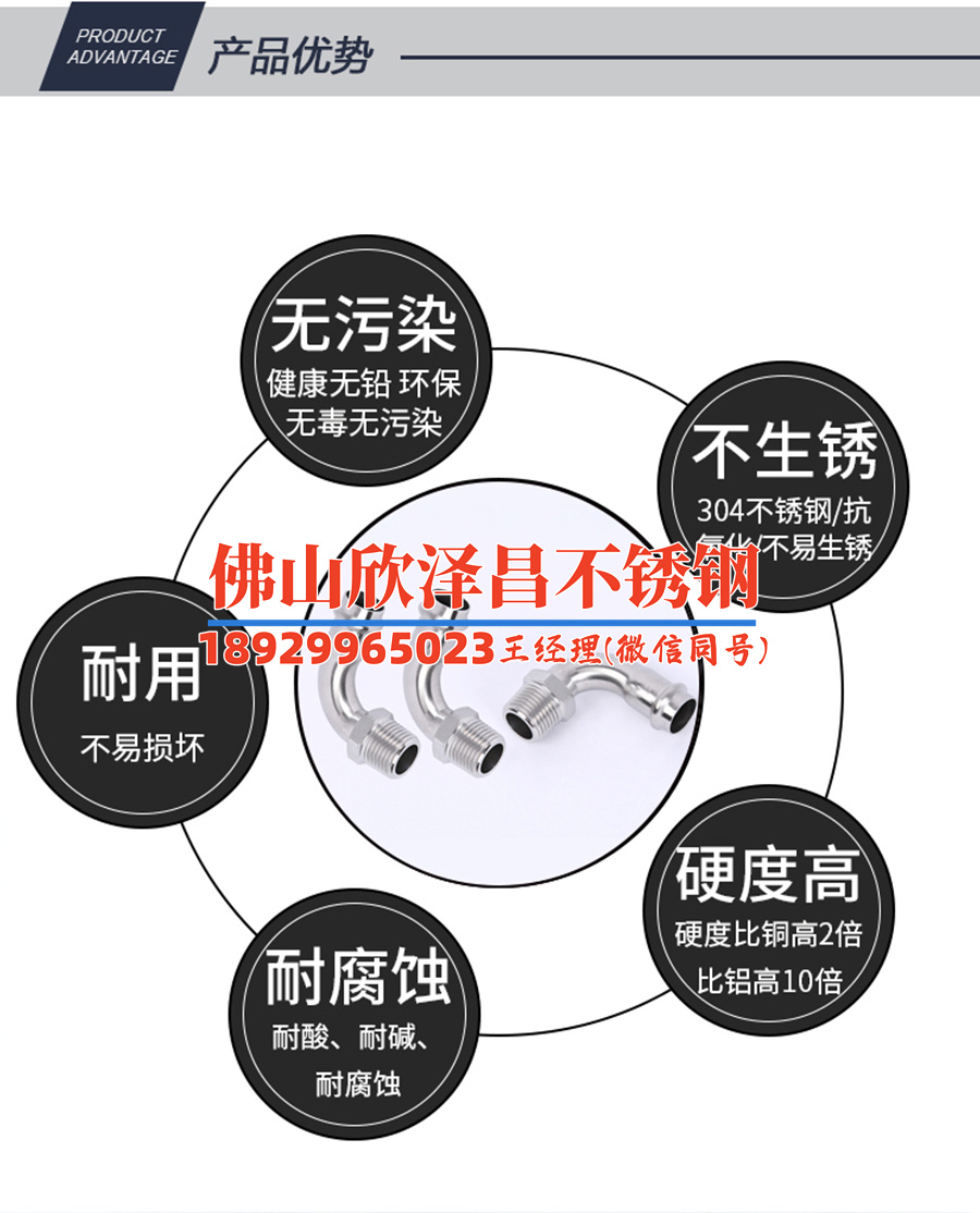 南昌316l不锈钢管厂家(南昌316l不锈钢管厂家的产品特点及优势)