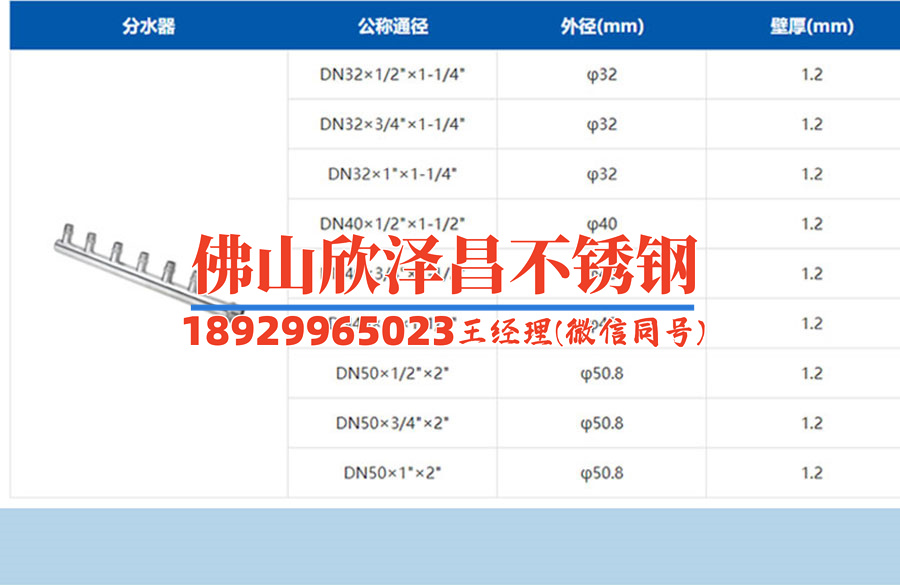 成都薄壁不锈钢管哪家好(成都薄壁不锈钢管品牌排行榜)