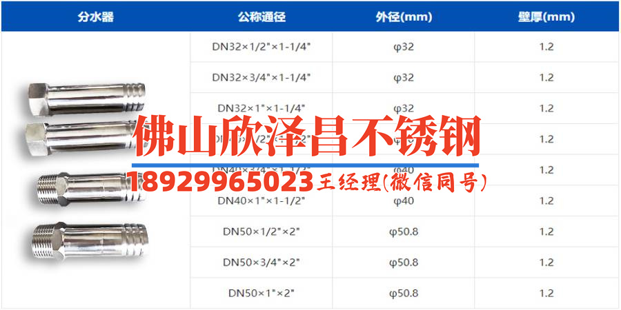 304不锈钢管厚度(304不锈钢管厚度浅析：材料特性、应用领域及成本优劣比较)