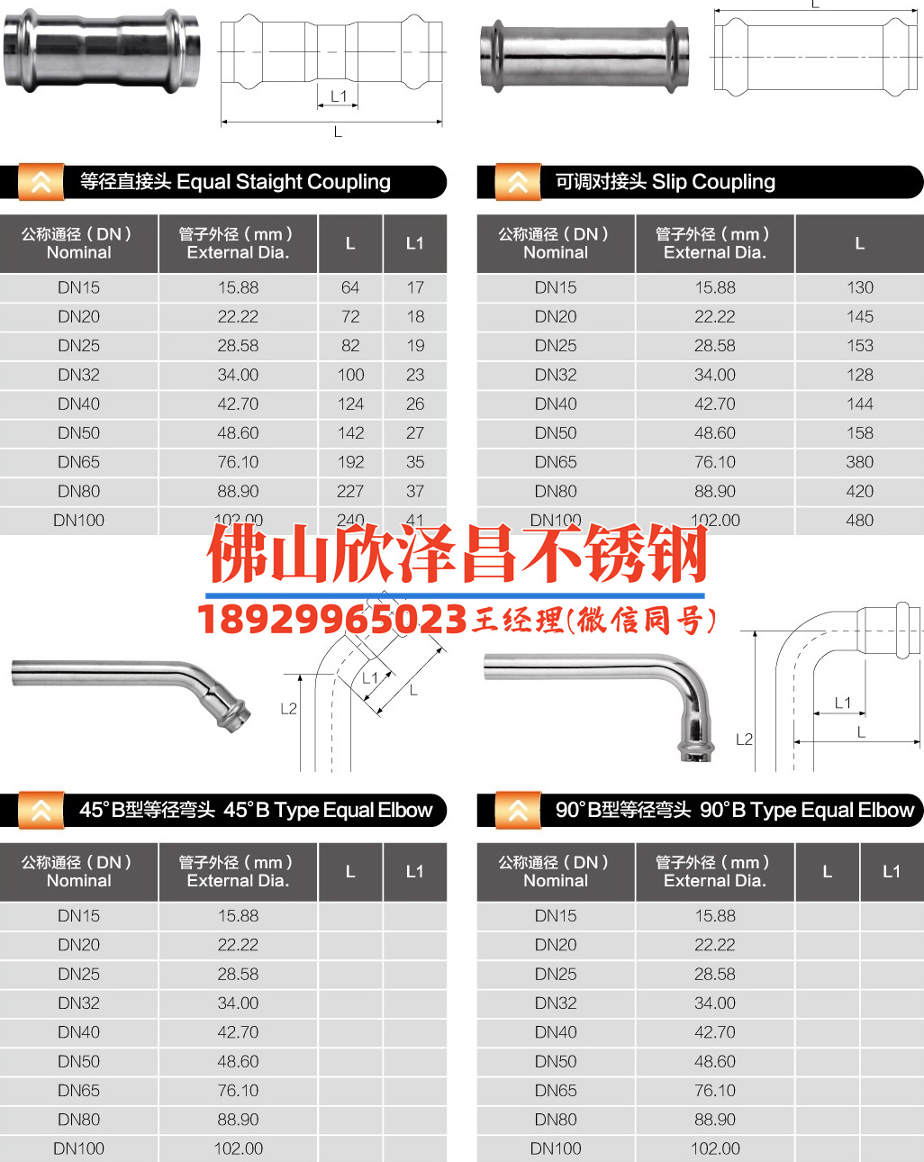 开不锈钢管店要多少钱(开不锈钢管店：创业之初需预算估算)