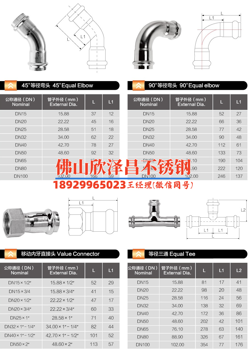 河南抛光不锈钢管报价表(探秘河南抛光不锈钢管的市场价格趋势)