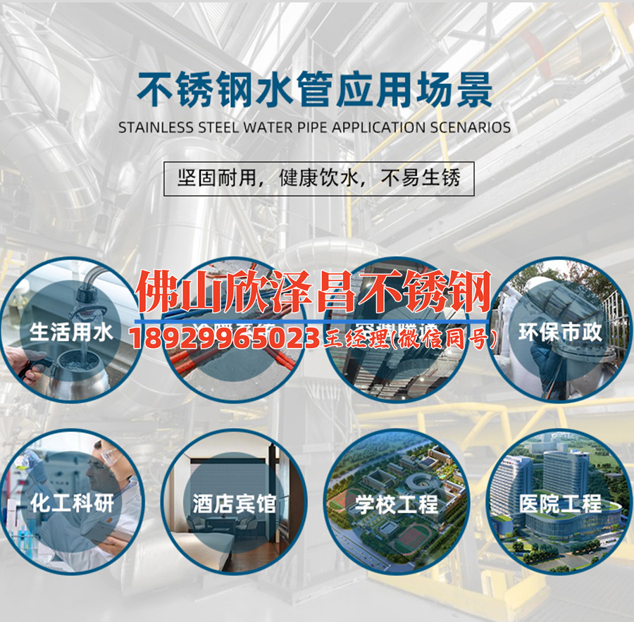 温州不锈钢管市场报价(温州不锈钢管市场行情分析)