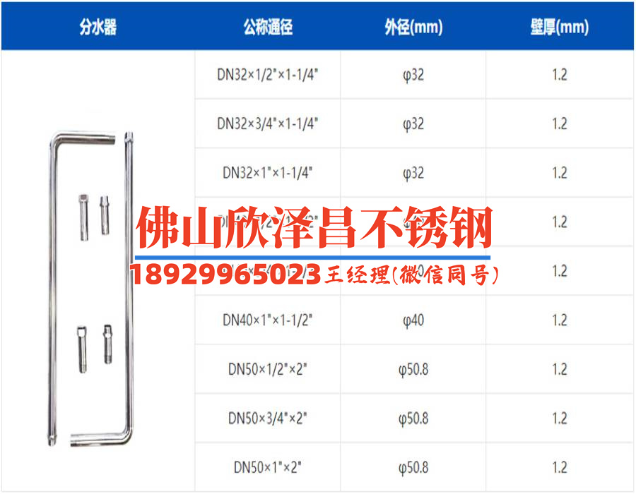 深圳燃气用薄壁不锈钢管(探寻深圳燃气薄壁不锈钢管的革新之路)