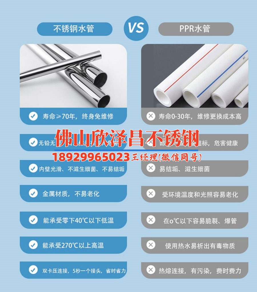 不锈钢管多少算薄壁(探讨不锈钢管薄壁标准界定的关键因素)