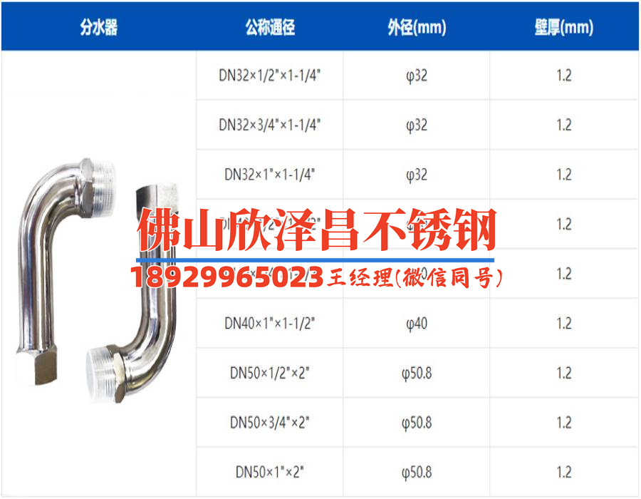 不锈钢管304加工厂(定制不锈钢管304：独特加工工艺探索)