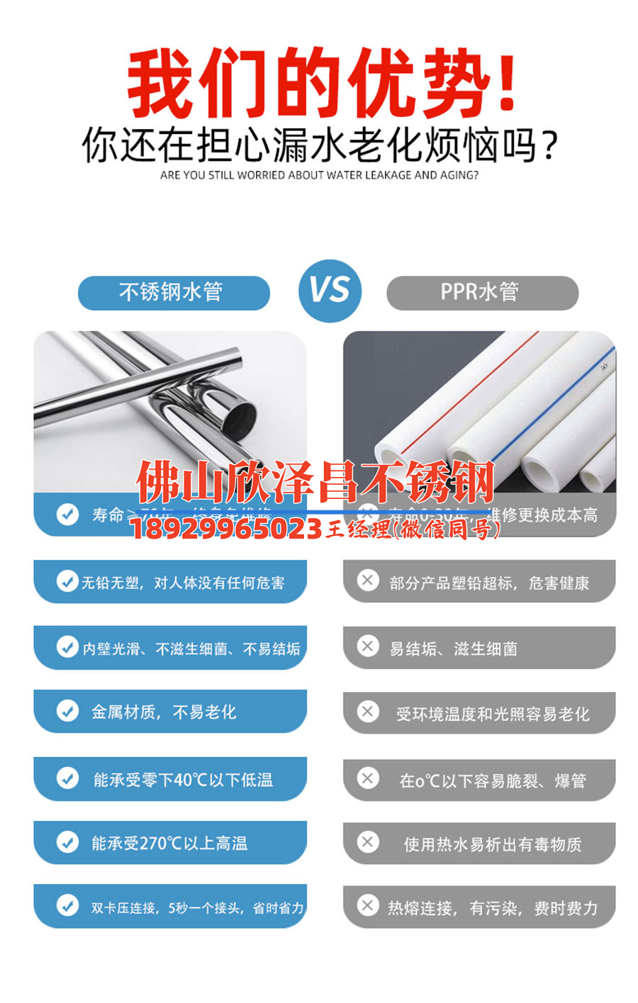 304不锈钢管 0.5(304不锈钢管应用全面解析:性能、工艺、市场前景)